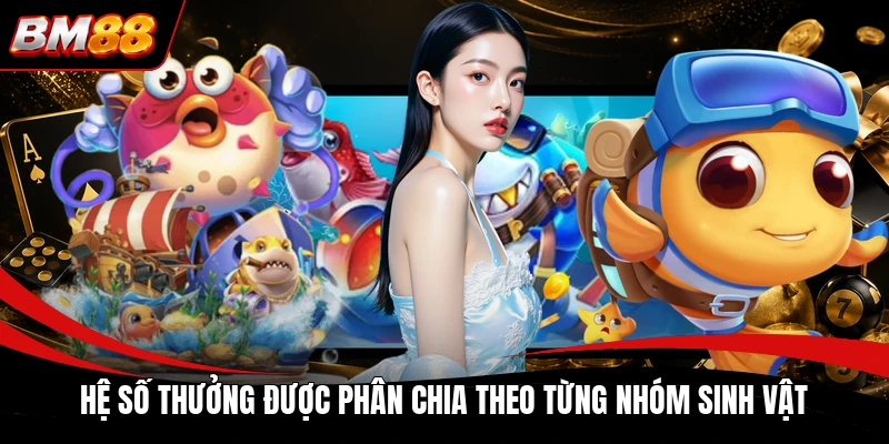 Hệ số thưởng được phân chia theo từng nhóm sinh vật